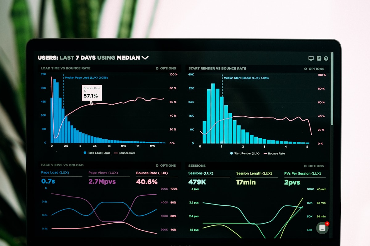 Data analytics dashboard on computer screens